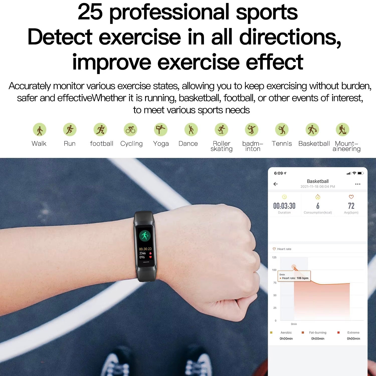 Fitness & Health Watch | "CoreFit"